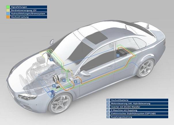 Für Hybridfahrzeuge entwickelt Bosch eine Vielzahl von Komponenten und Systeme. Dazu zählen Leistungselektronik, elektrische Antriebe sowie hocheffiziente elektrische Nebenaggregate. Foto: Bosch/auto-reporter.net